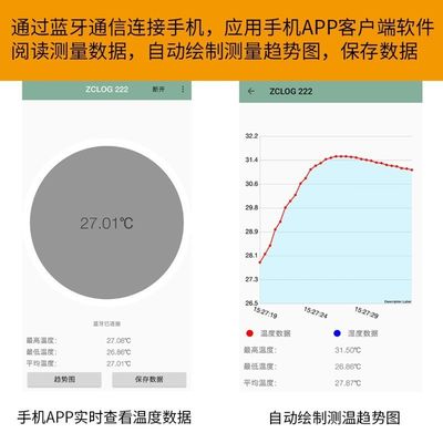 防水 高精度 シングルチャネル サーミストール 温度計 206g 探査機を除く