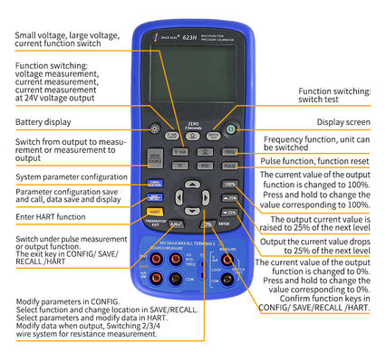 LCDディスプレイ 多機能プロセス校正器 精度測定 610g